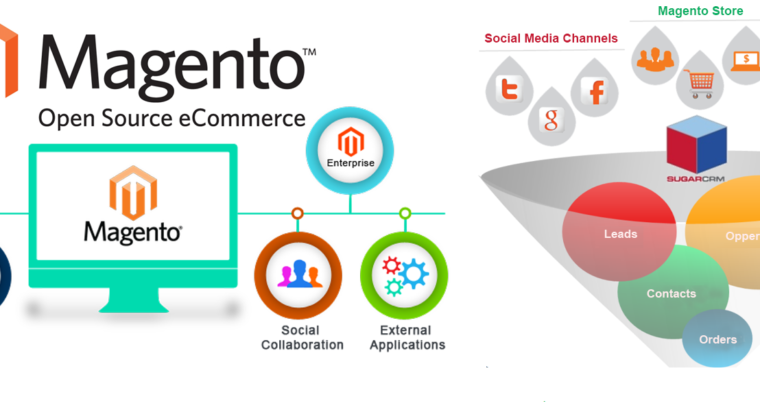 Magento Development & Design Service in Dubai