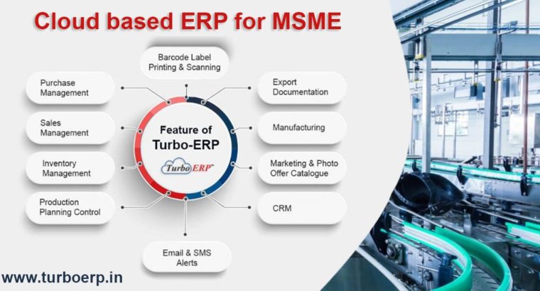 ERP for Manufacturing Industry