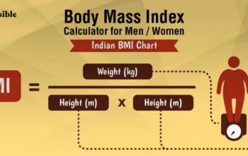 How can a BMI calculator help monitor a child’s ?