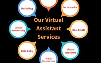 Customer Support & Virtual Assistance Services by