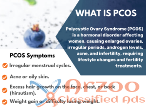 PCOS Hormonal Imbalance Supplement in USA