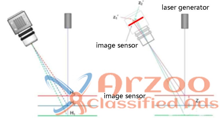 MTD-A100 Mold Powder Thickness Detection System