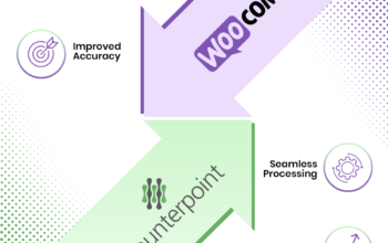 Simplify Retail with Counterpoint-WooCommerce Inte